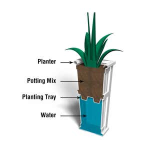 Lexington Tall Self-Watering Planter, 32"H